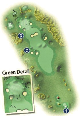 Hole Nine